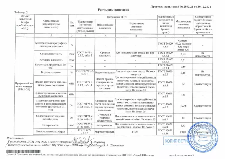 камень исследование
